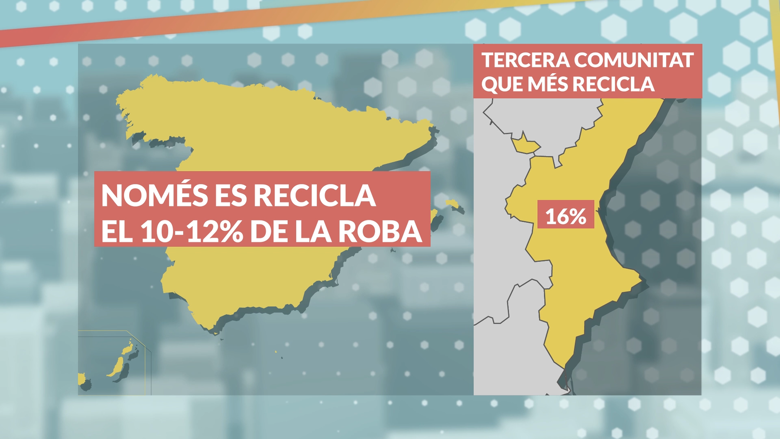 La Comunitat Valenciana, la tercera autonomia que més recicla