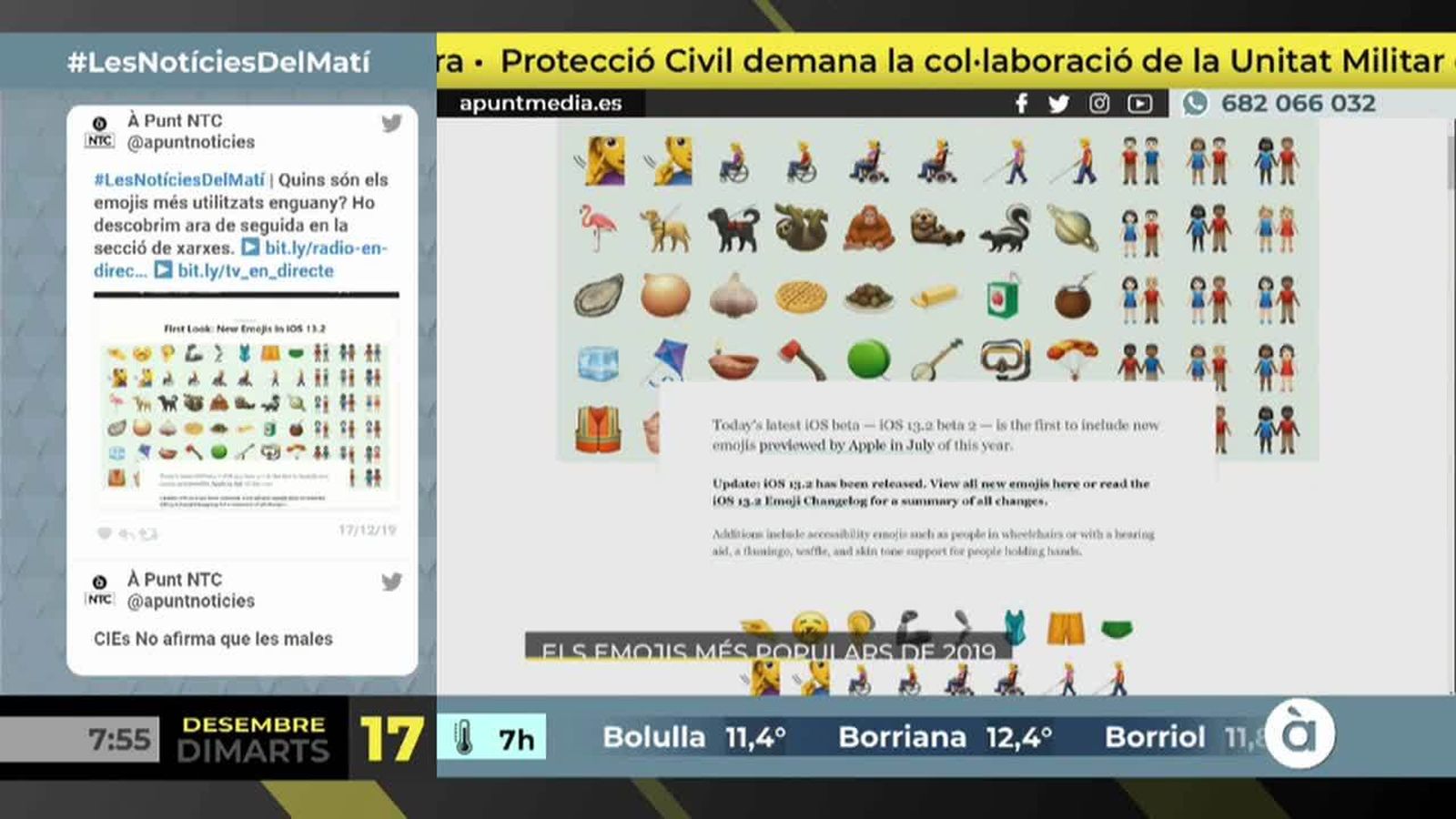 17.12.2019 | Xarxes | NM Quin és l'emoji més utilitzat enguany?