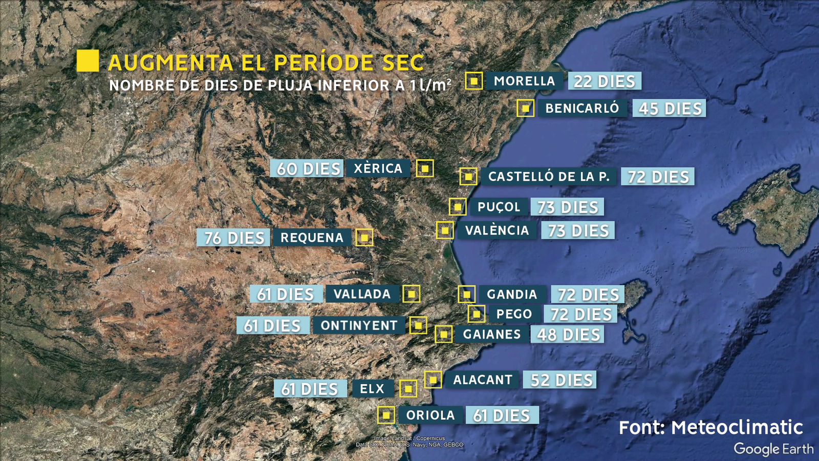 Dies consecutius sense pluja fins el 21 d'abril