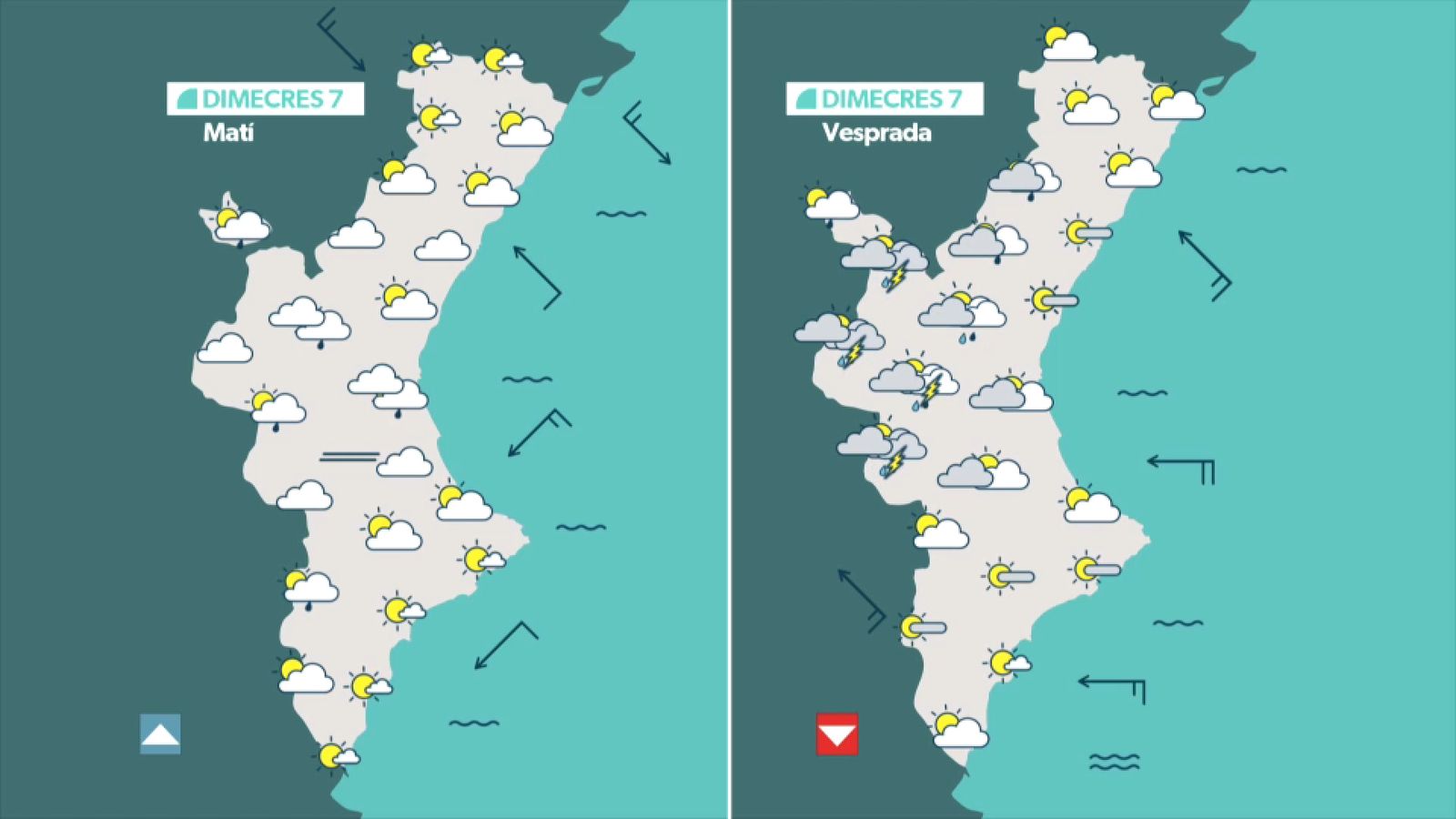 La previsió per a este dimecres