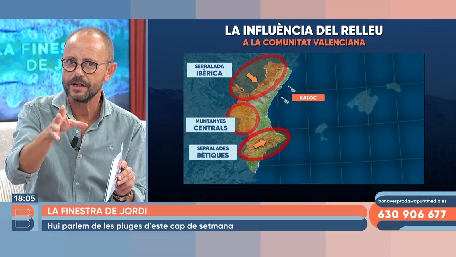 26.09.2022 | El relleu influïx en les pluges?
