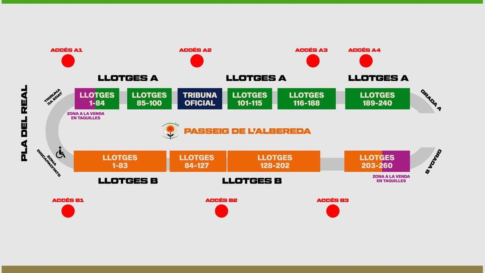 Mapa de la Batalla de Flors d'este 2026