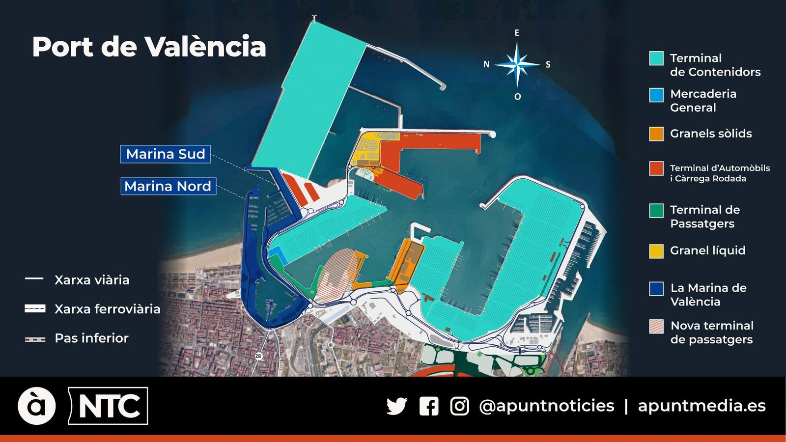 Ampliació prevista al Port de València
