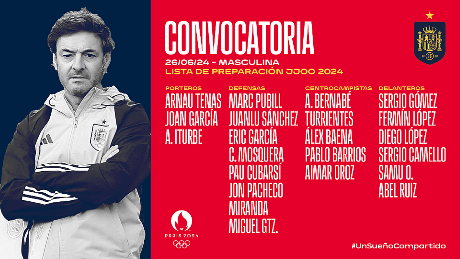 Llista de convocats per als Jocs Olímpics de París 2024 Llista de convocats per als Jocs Olímpics de París 2024