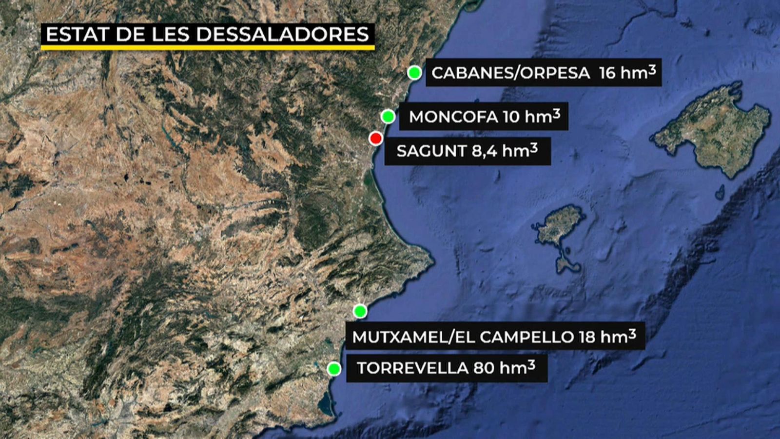 VÍDEO | Les dessalinitzadores, a anàlisi, després d’un any de funcionament