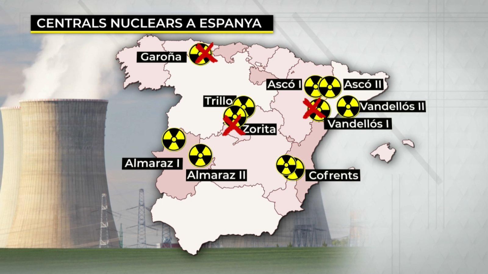 Mapa de les centrals nuclears a Espanya