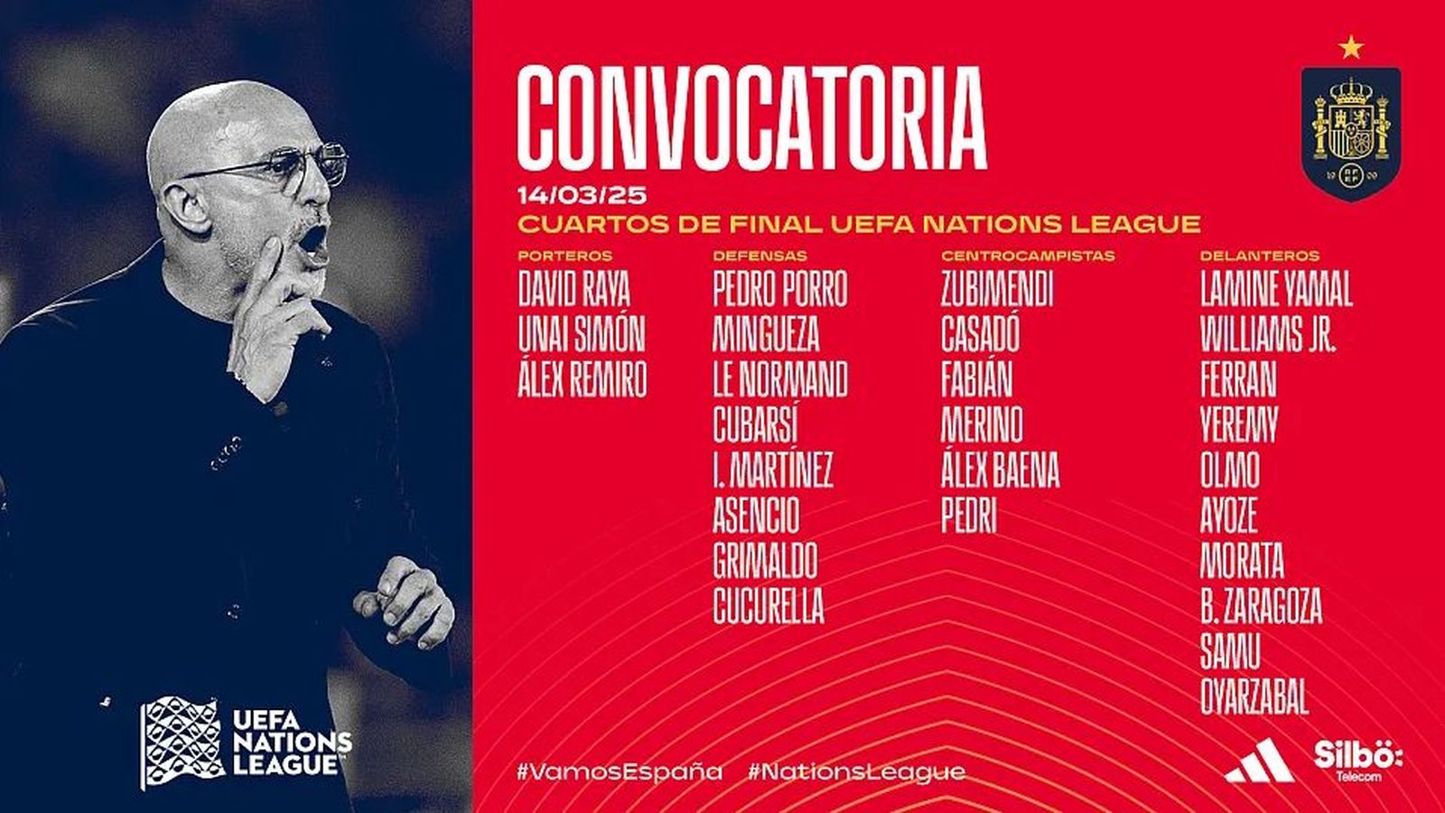 Llista de De la Fuente per a jugar contra Països Baixos