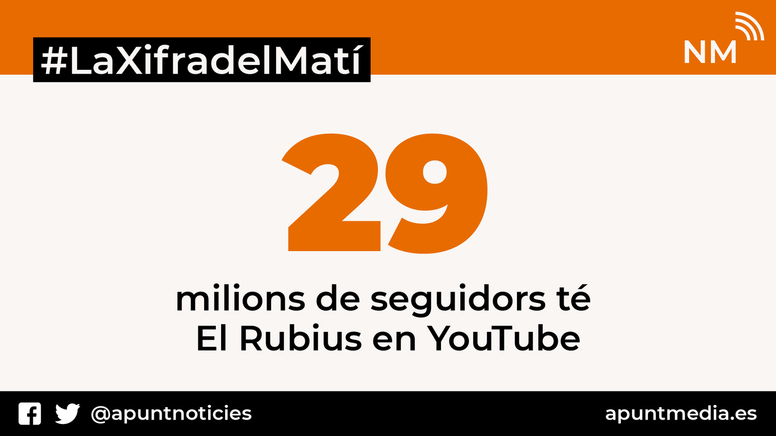 El Rubius deixa YouTube temporalment per nervis i ansietat