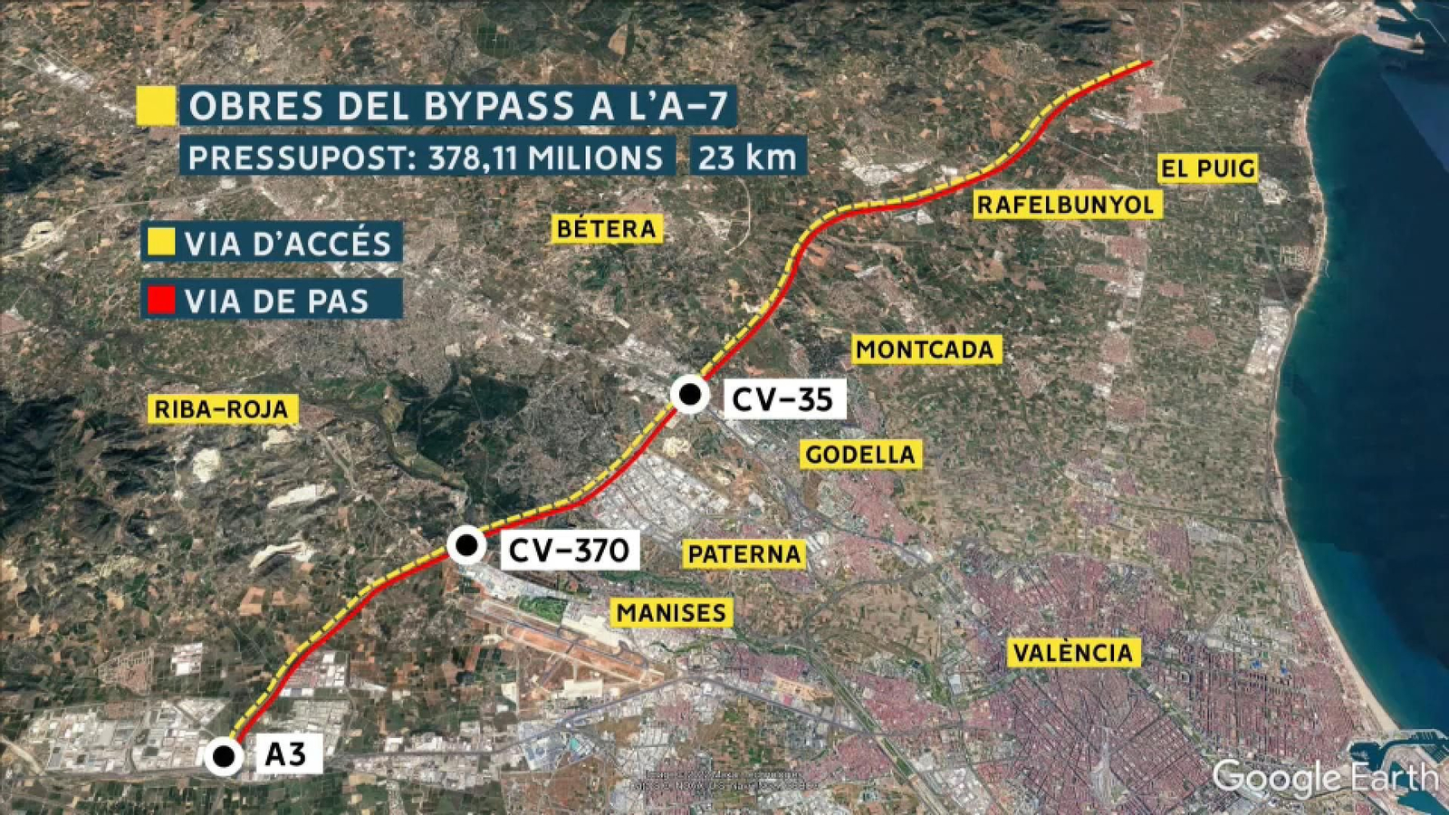 Obres del bypass a l'A-7