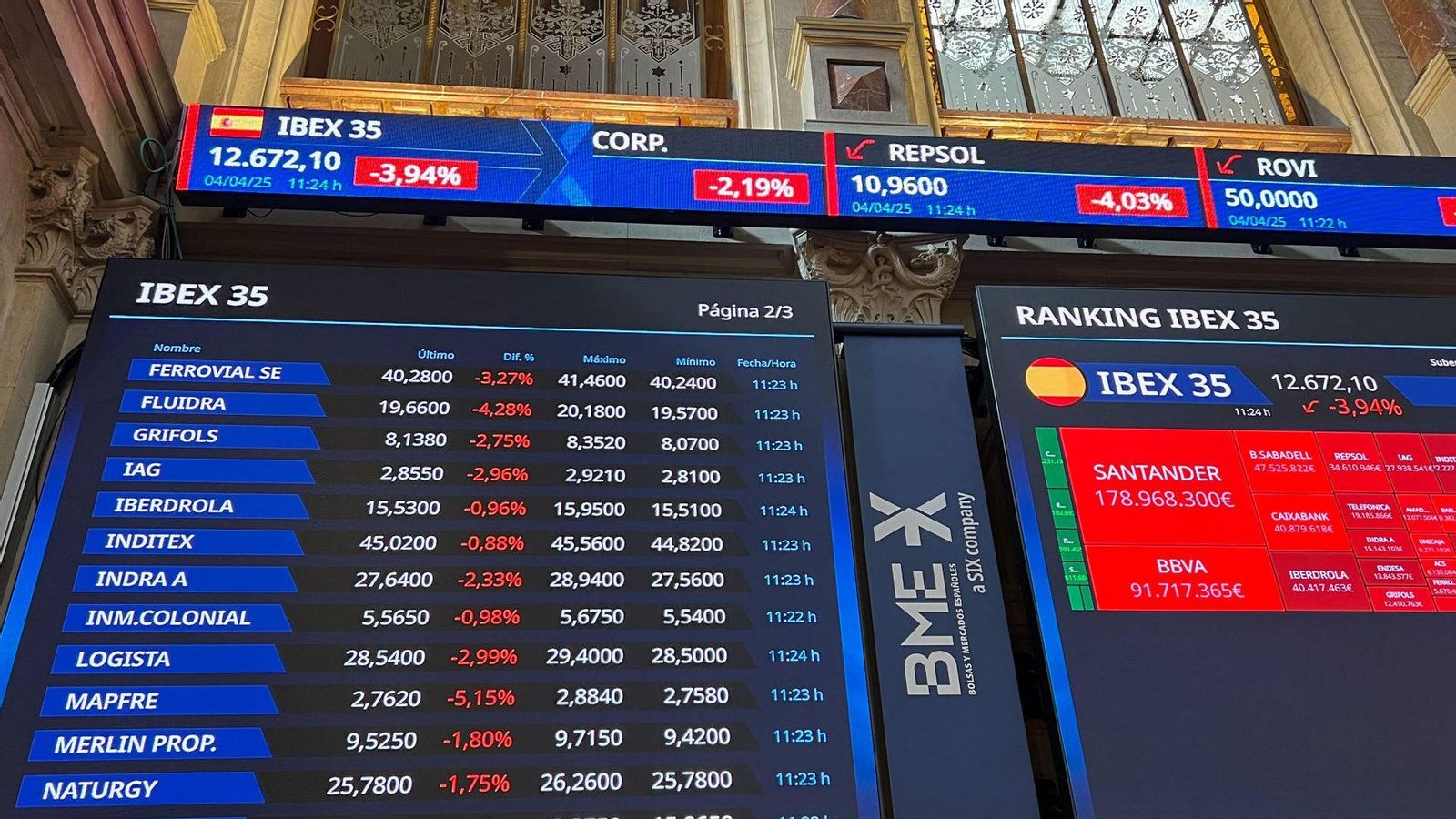 Les borses europees van percebre este divendres els afectes de la guerra aranzelària empresa per Trump