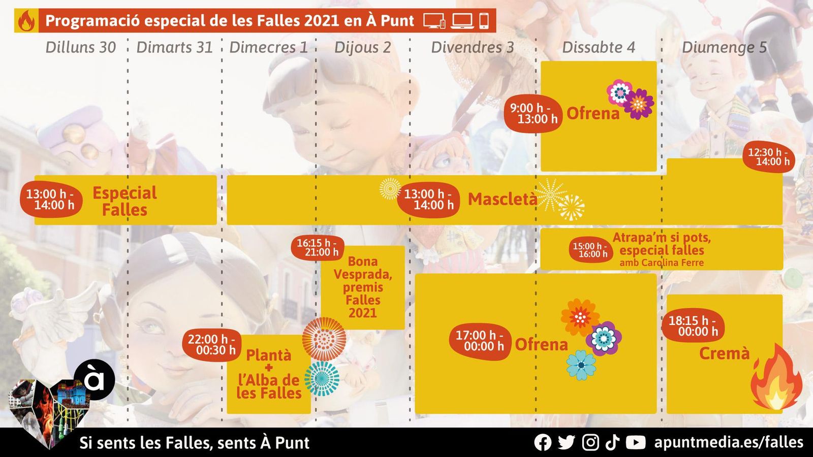 Programació especial de Falles de la televisió d'À Punt