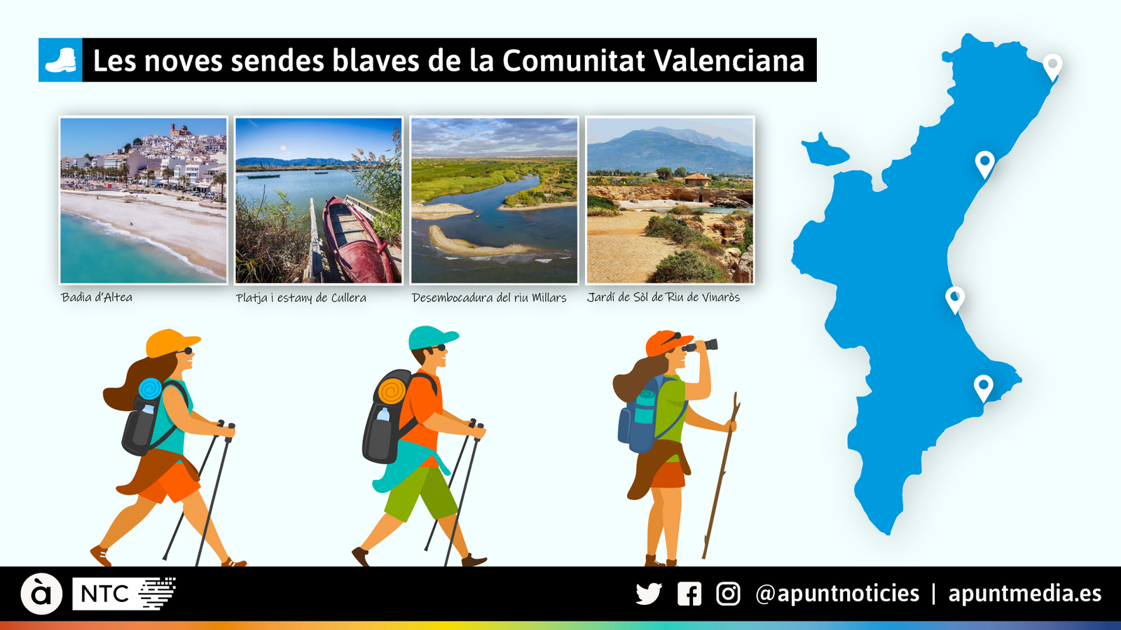 Les noves sendes blaves de la Comunitat Valenciana