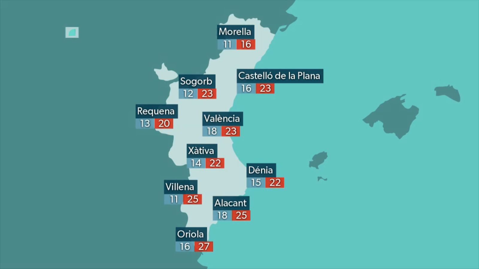 Les temperatures, este divendres