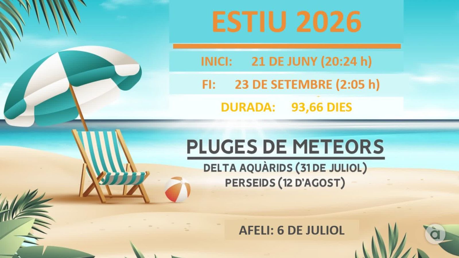 SOLSTICI ESTIU 2026
