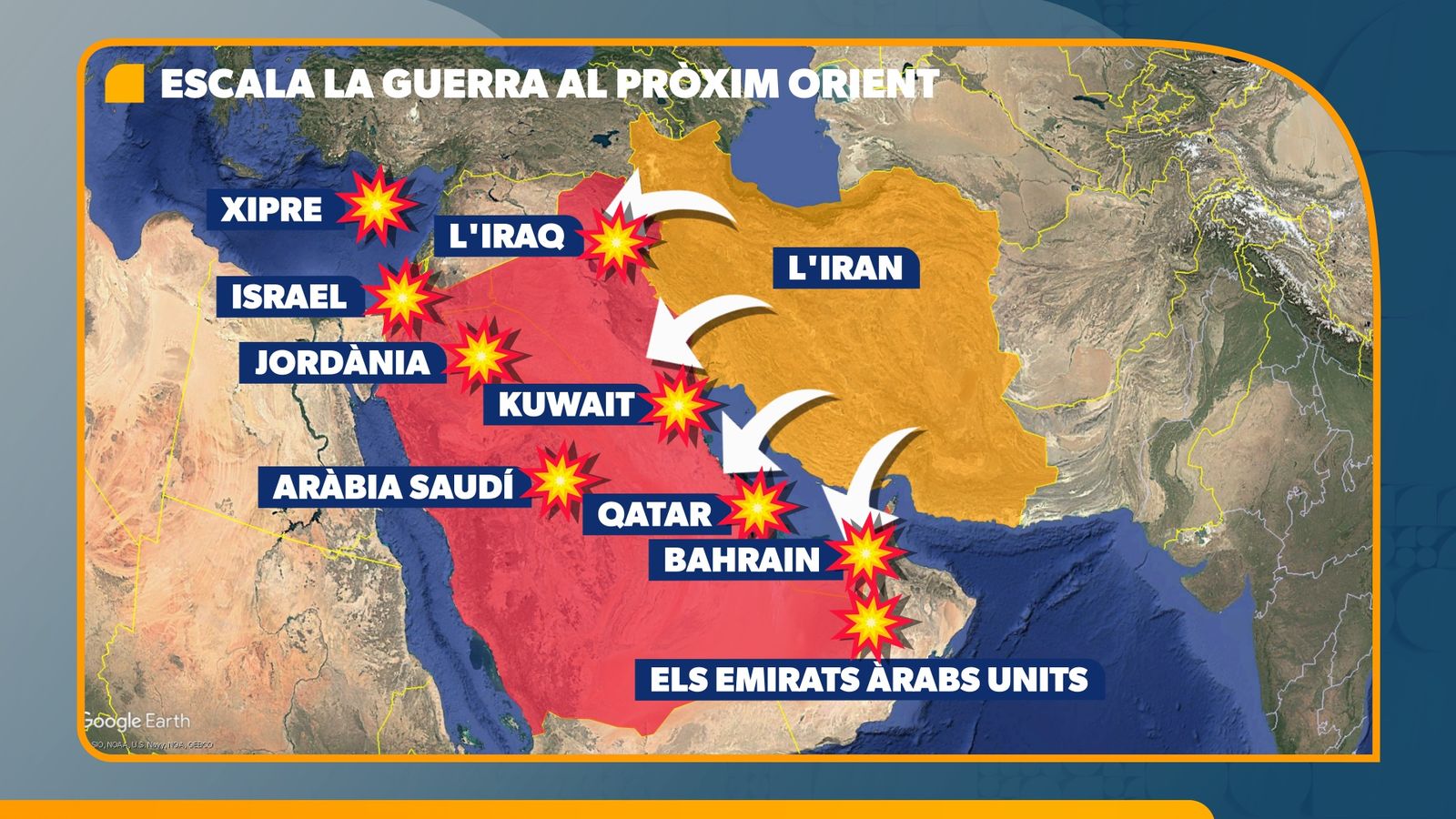 Escalada del conflicte bèlic al Pròxim Orient