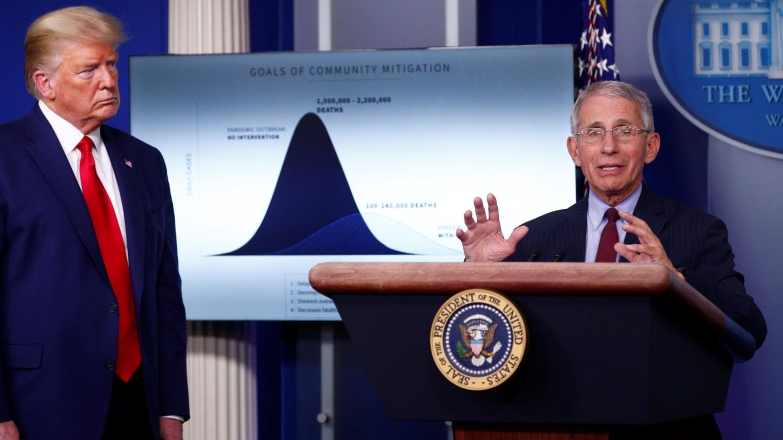 El president Donald Trump i el doctor Anthony Fauci, aquest dimarts a la Casa Blanca