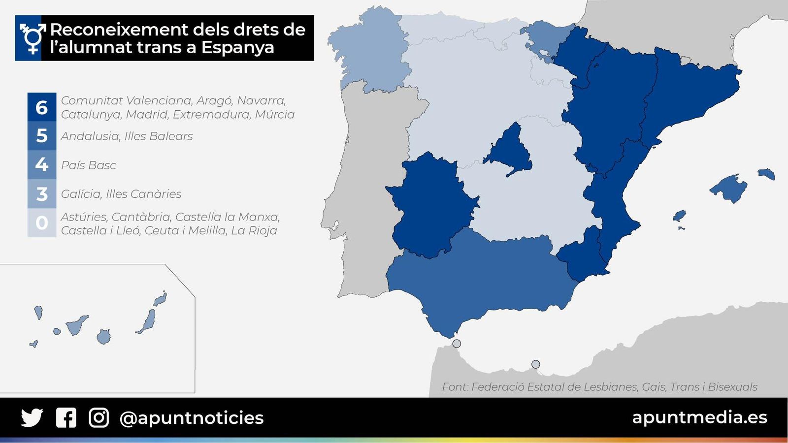 Comparativa en el reconeixement dels drets de l’alumnat trans entre comunitats.