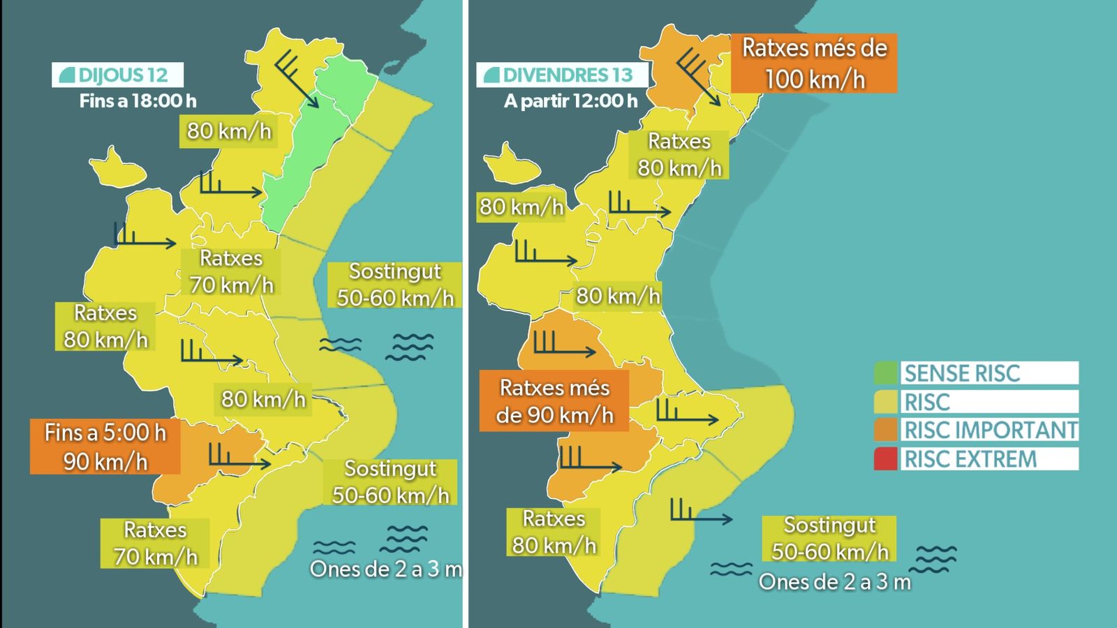 Més vent a la vista