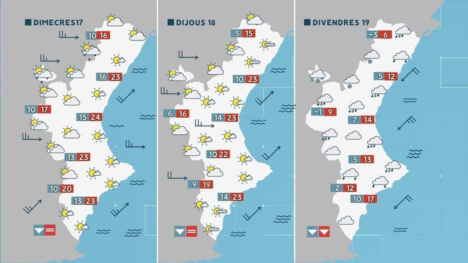 Previsió per a dimecres, dijous i divendres