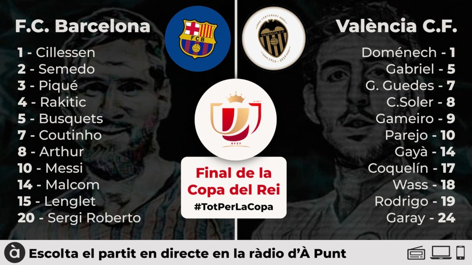 Els onzes de la final de Copa