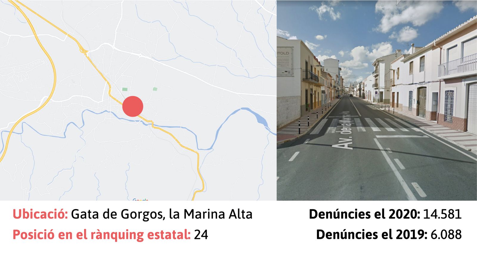 Ubicació del punt quilomètric 140 de la N-332