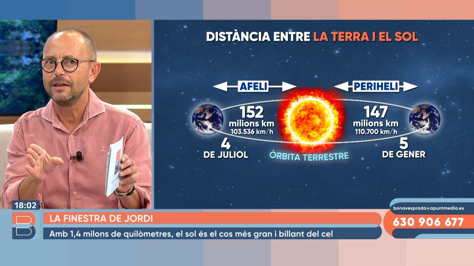 17.10.2022| Com influïx el sol en les nostres vides?