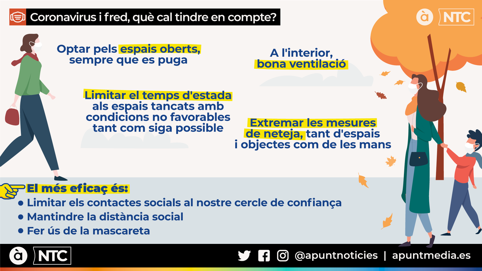 Coronavirus i fred: guia de recomanacions