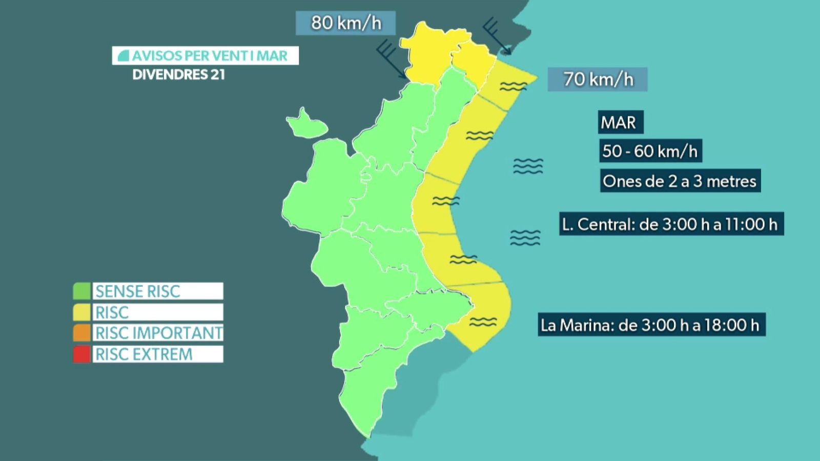 Els avisos per vent i temporal marítim del divendres 21 de novembre