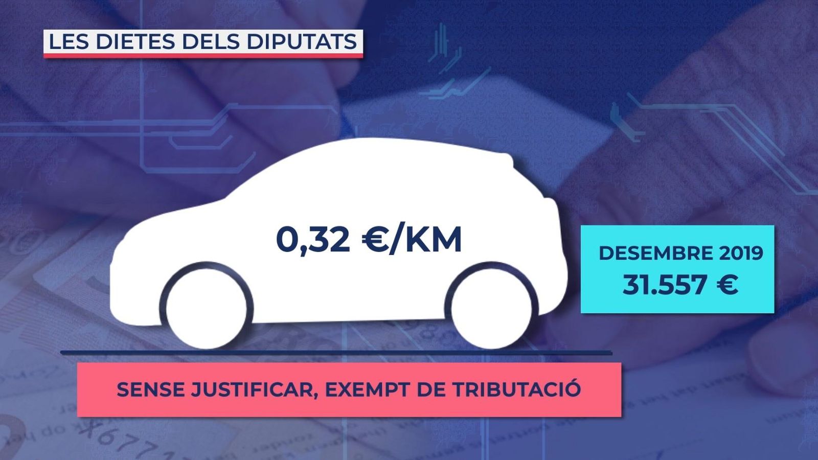 Més control per al quilometratge dels diputats i diputades de les Corts