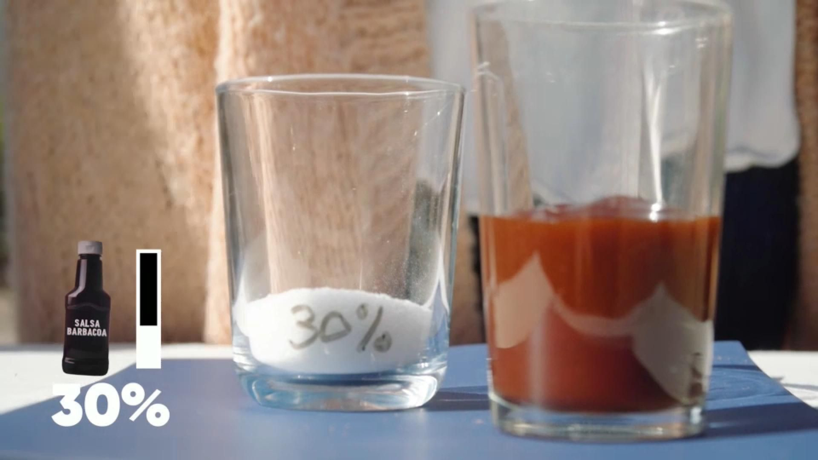 La salsa barbacoa té un 30% de sucre afegit