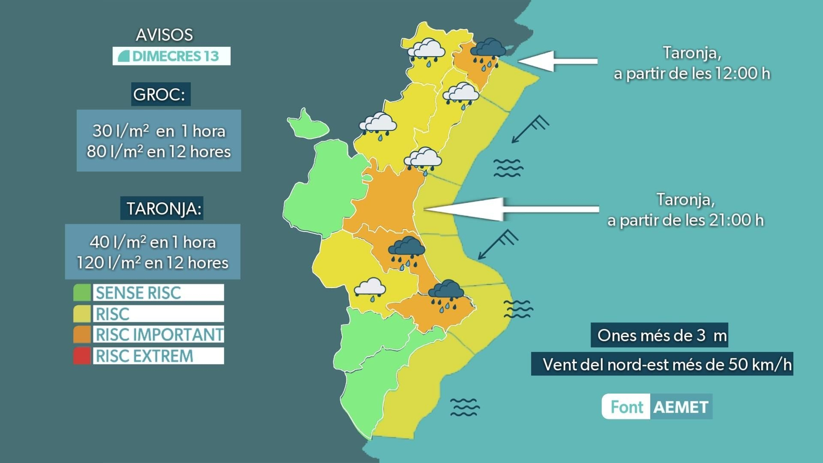 Mapa d'avisos de dimecres