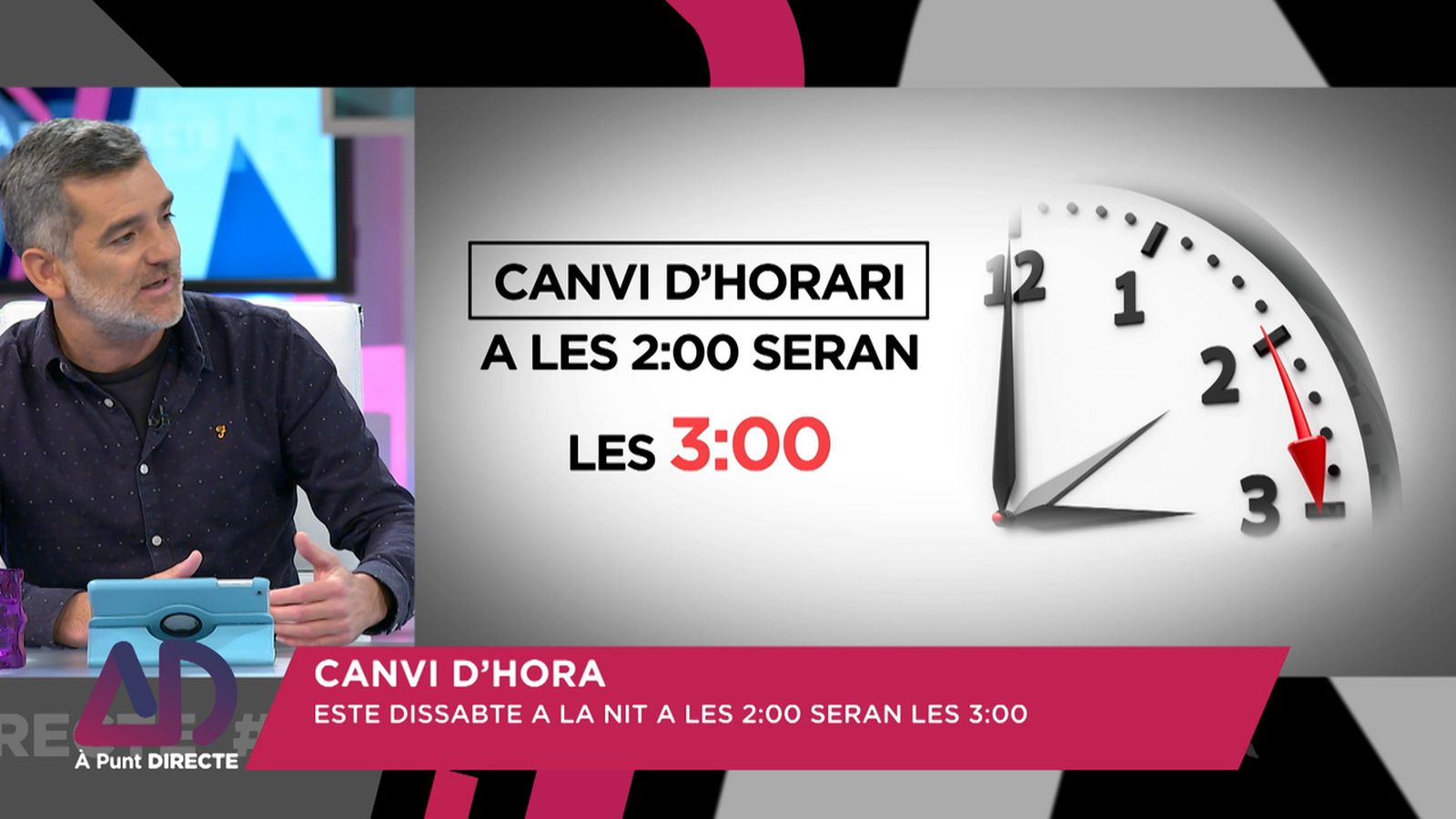 El canvi d’hora