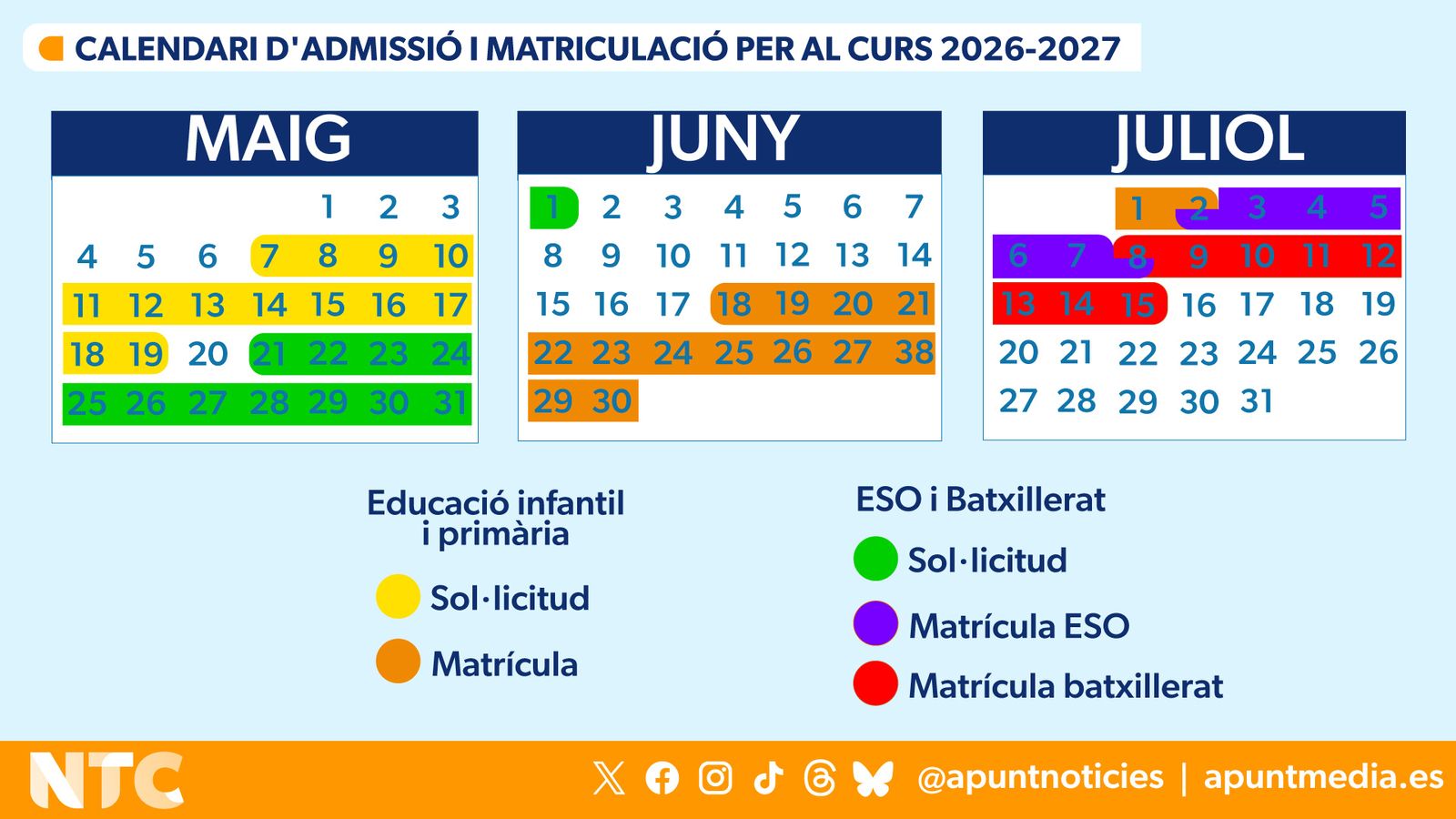 Calendari d'admissió i matriculació per al curs 2026-2027