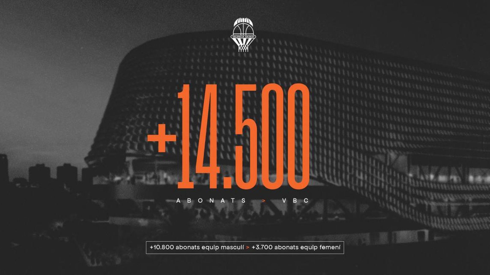 El València Basket bat el rècord d'abonats