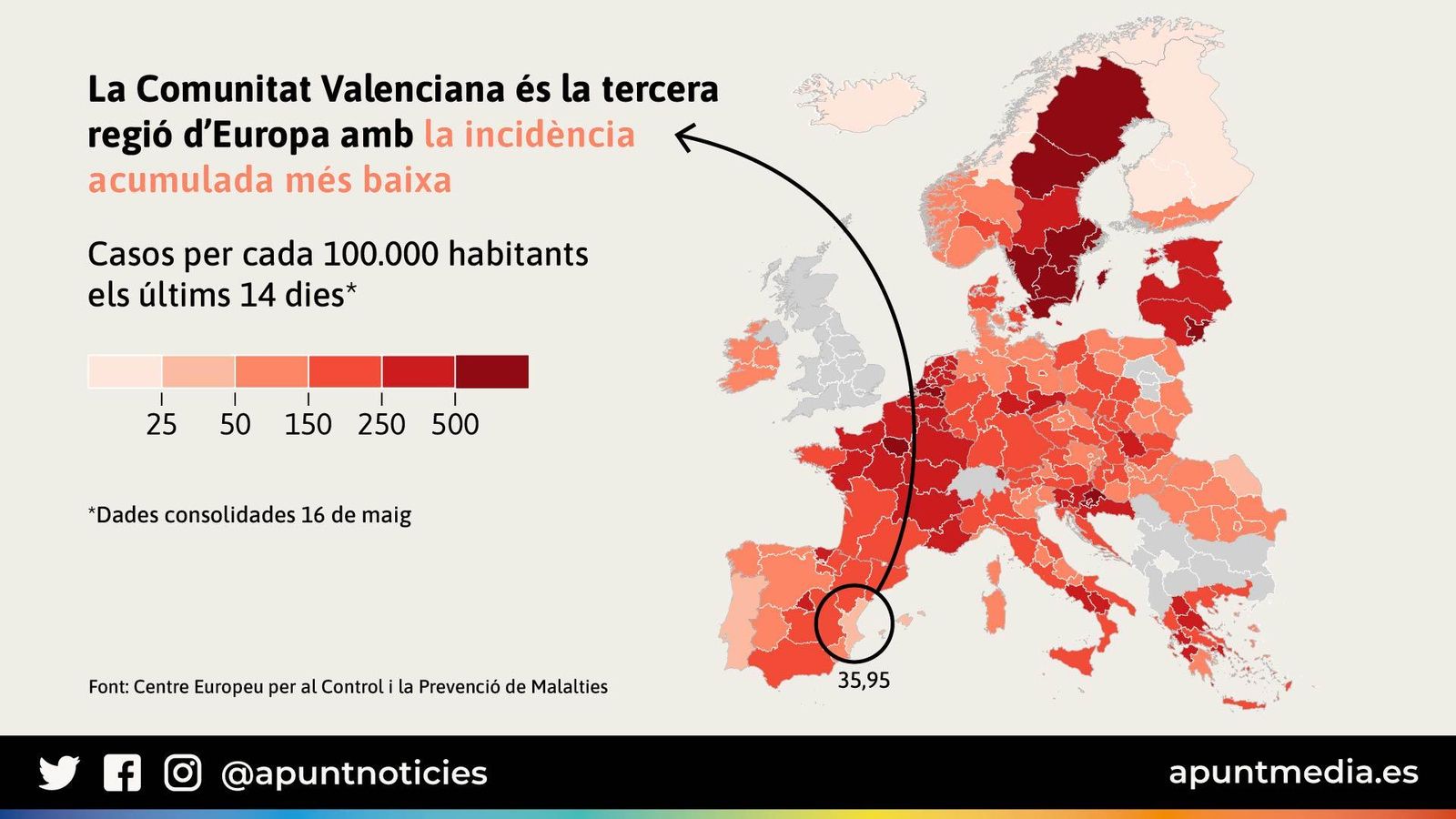 Mapa regional dels casos per cada 100.000 habitants els últims 14 dies a Europa