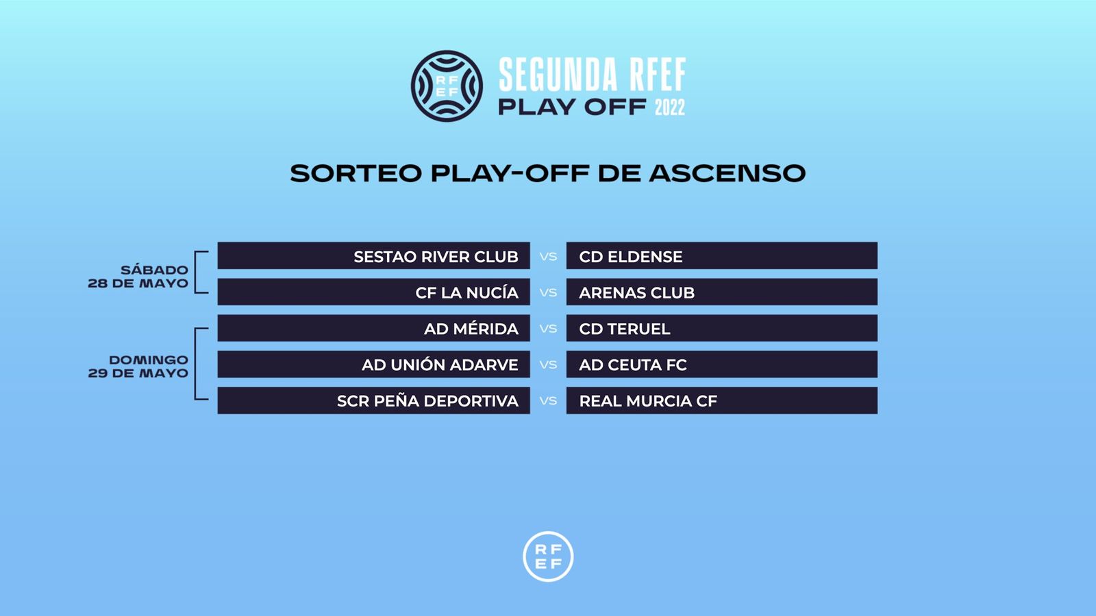 Sorteig del play-off d'ascens a Primera RFEF