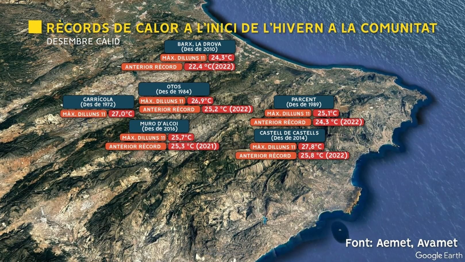 Rècords de màxima de desembre registrats el dia 11 de desembre de 2023