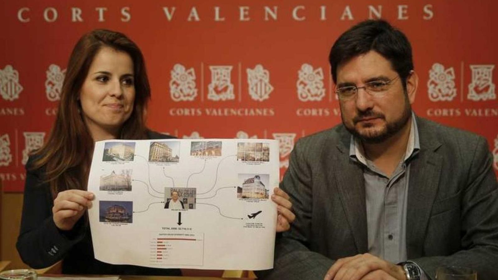 López Barceló amb l'exportaveu parlamentari d'Esquerra Unida en les Corts Ignacio Blanco, en una imatge d'arxiu