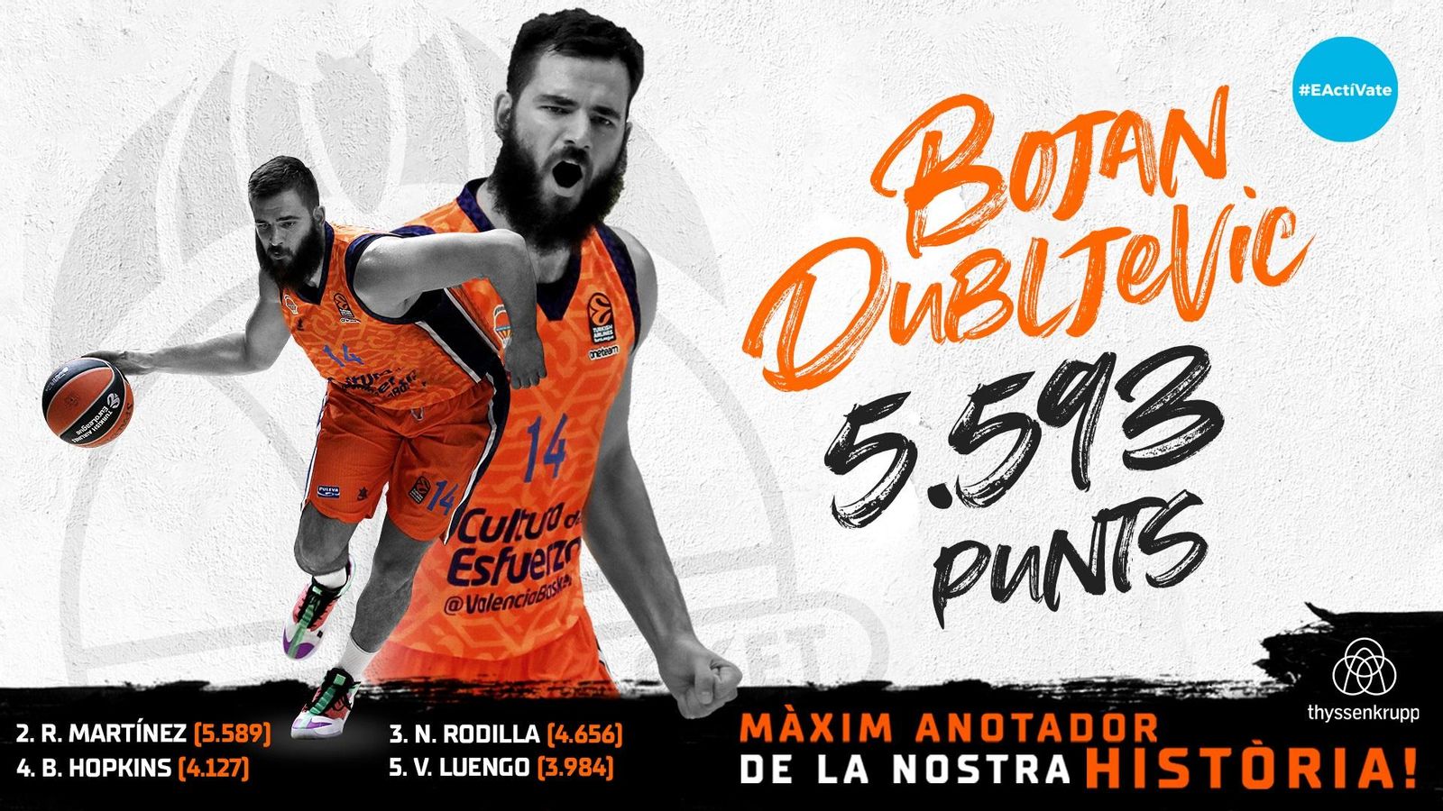 El pivot del València Basket, Bojan Dubljevic, màxim anotador de la història del club taronja.