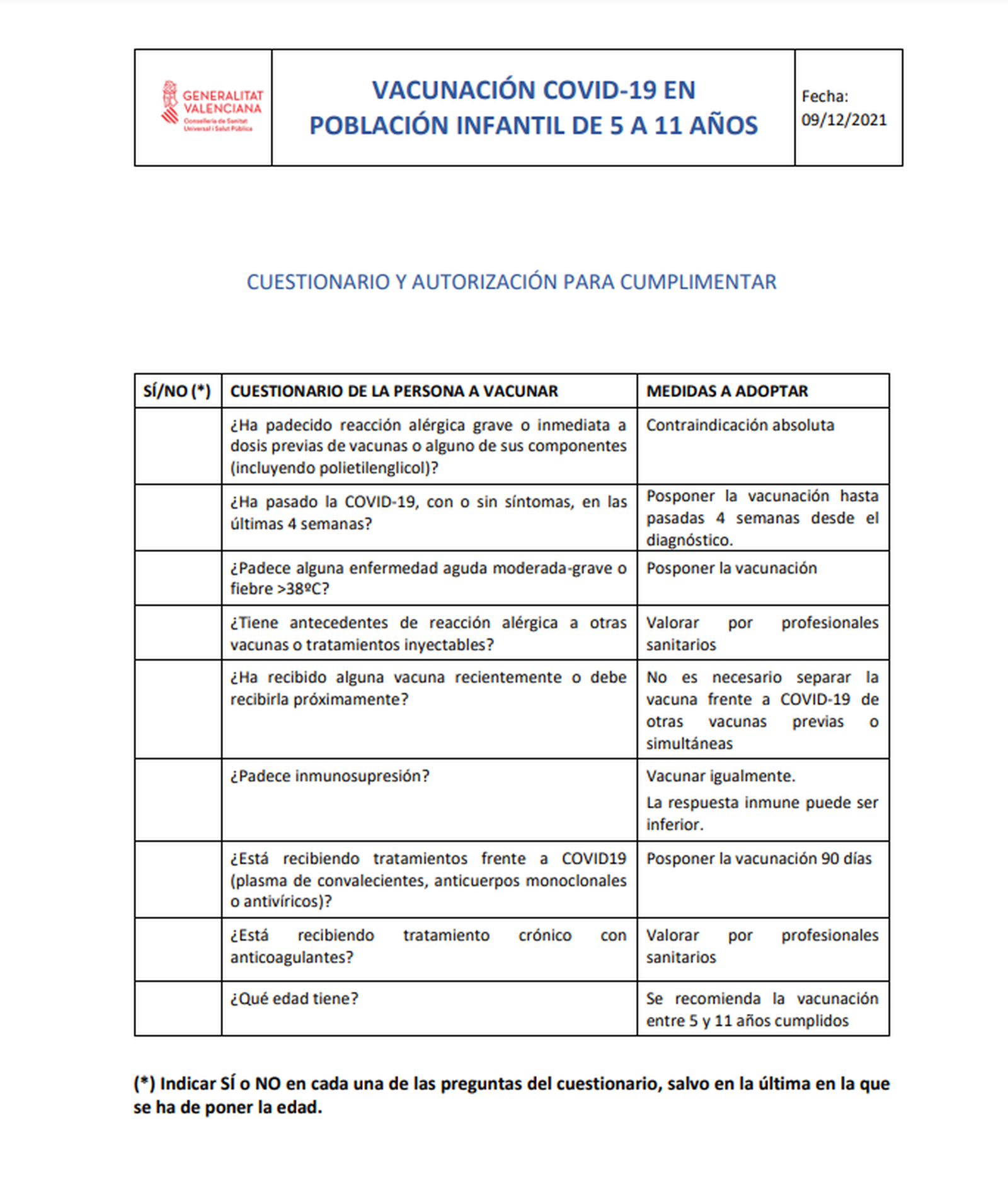 Així és el qüestionari previ a la vacunació