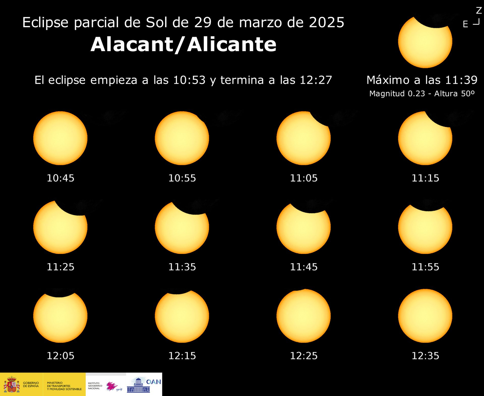 Eclipsi a Alacant