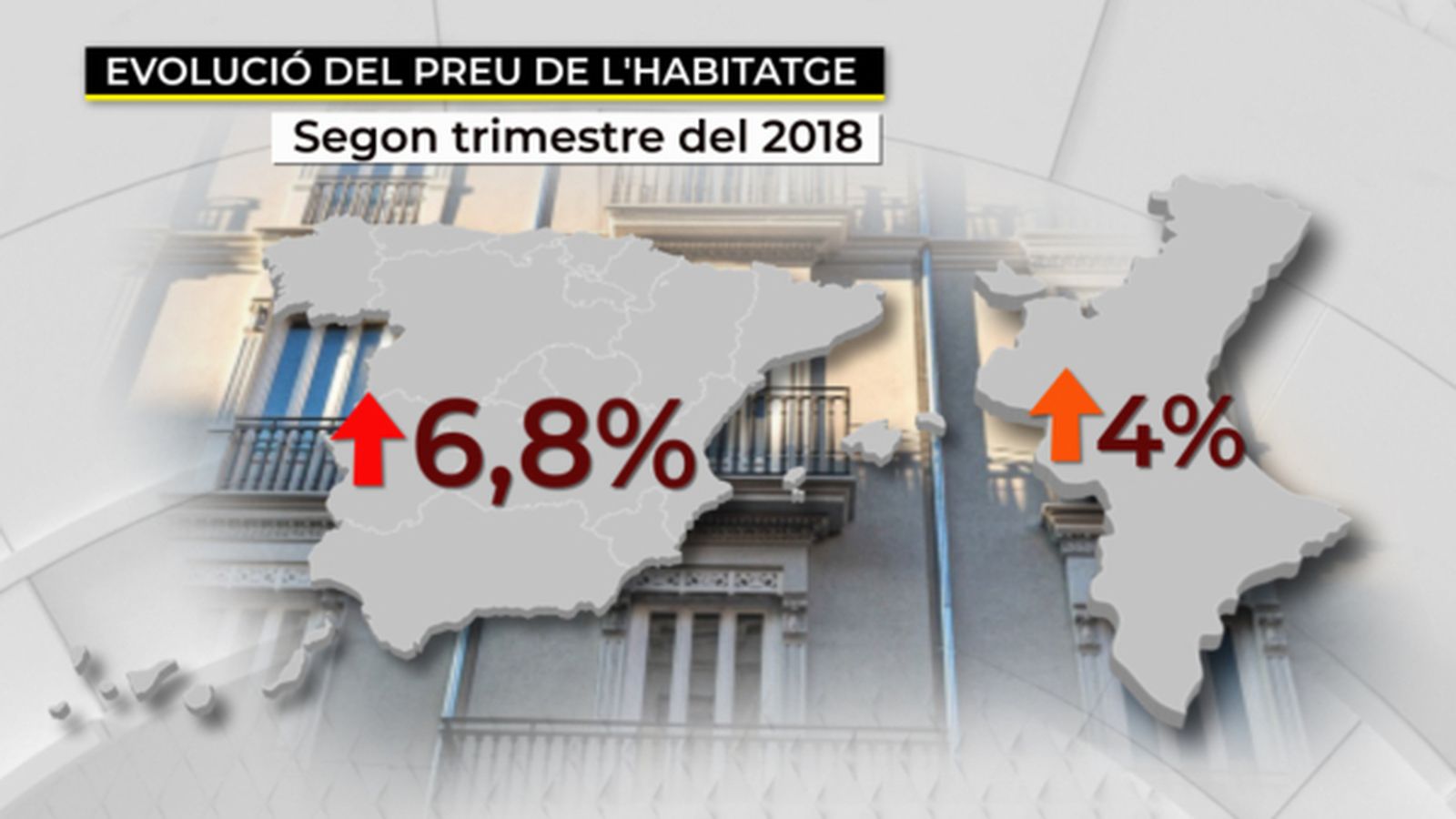 Dades de l'Institut Nacional d'Estadística