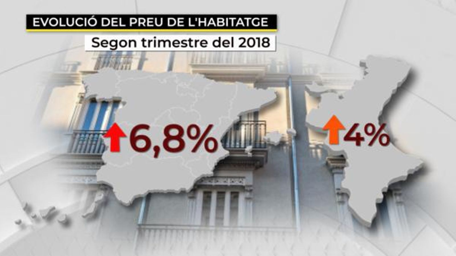 Dades de l'Institut Nacional d'Estadística