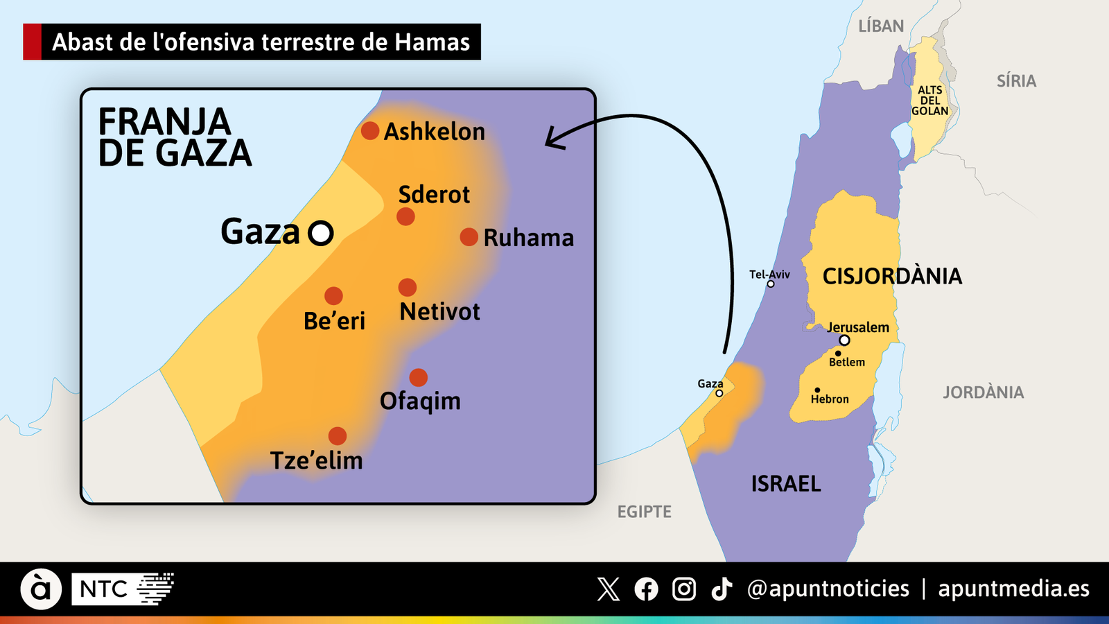 Abast de l'ofensiva terrestre de Hamas