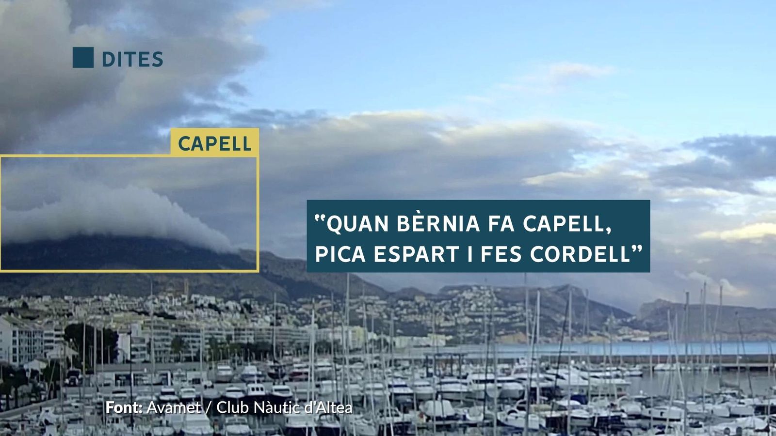 Els núvols amb forma de capell poden formar-se sota condicions determinades de vent i humitat.