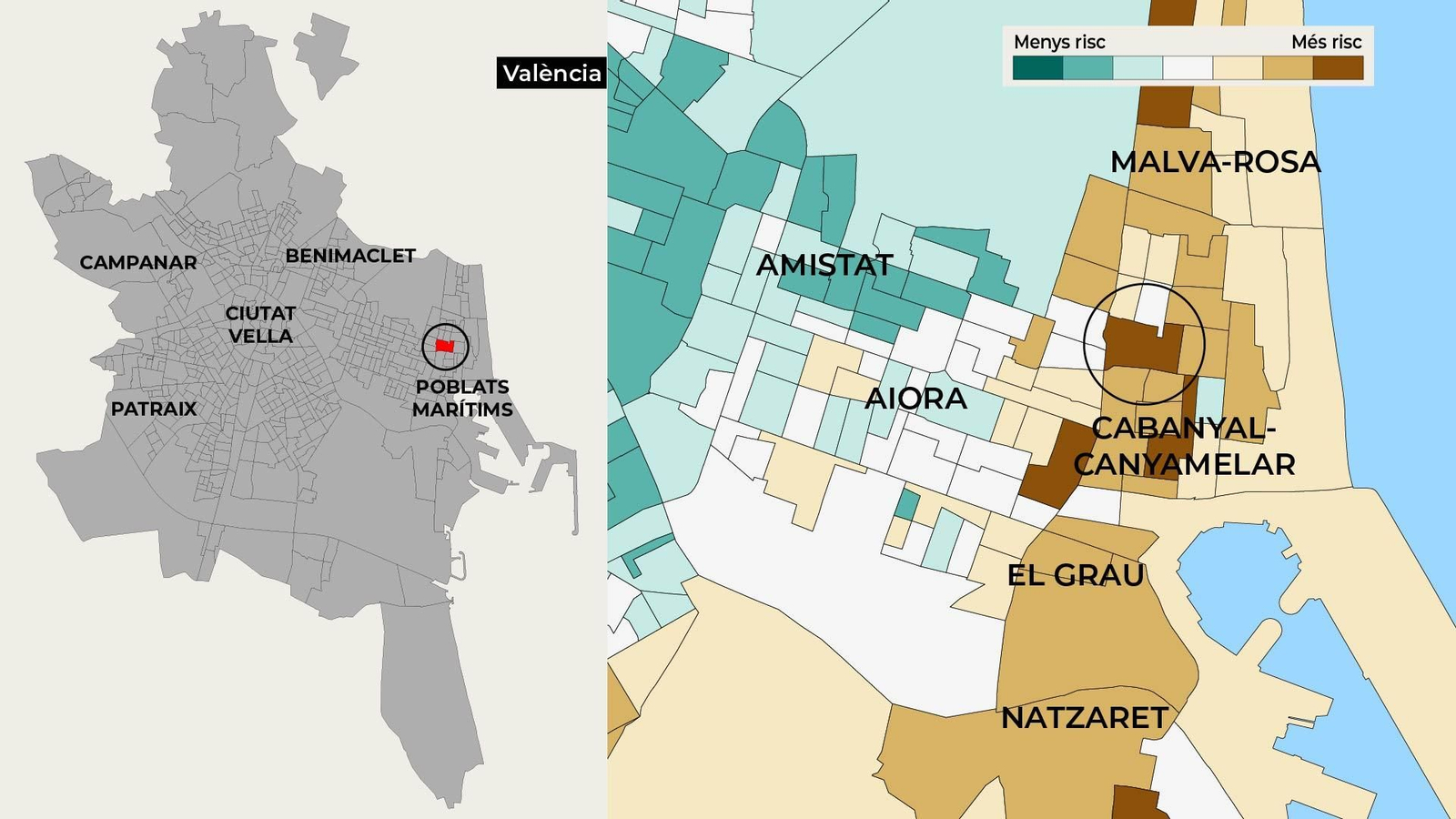 El Cabanyal (València)