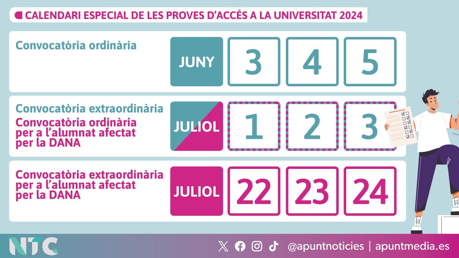 Calendari especial de les proves d'accés a la universitat 2024