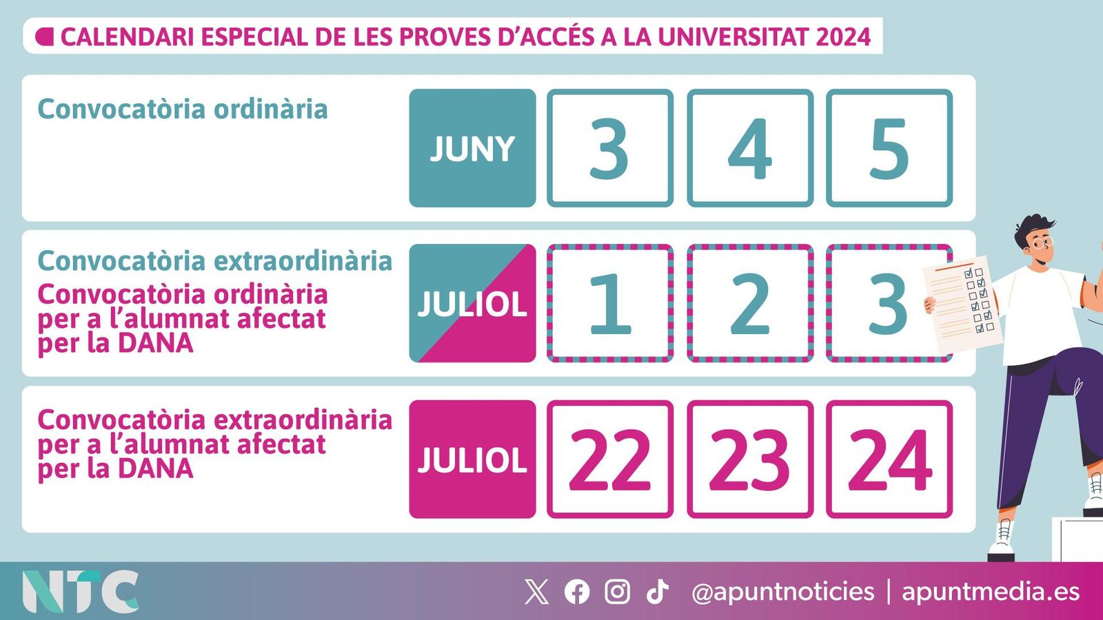 Calendari especial de les proves d'accés a la universitat 2024 Calendari especial de les proves d'accés a la universitat 2024