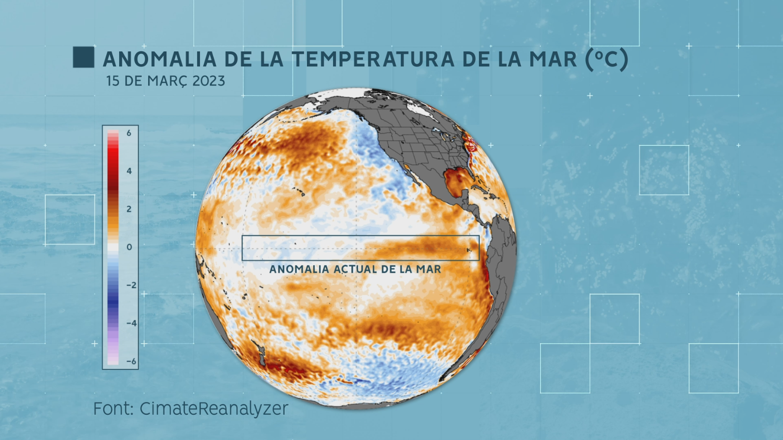 ANOMALIA ACTUAL SST