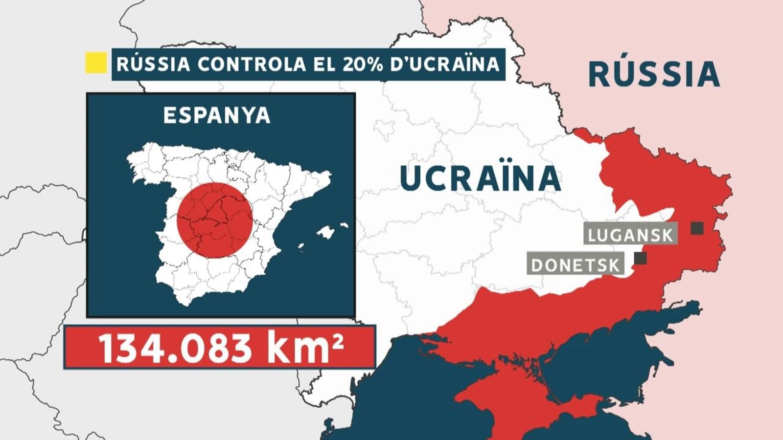 Mariúpol és, ara per ara, la gran conquista russa i una de les ciutats màrtirs